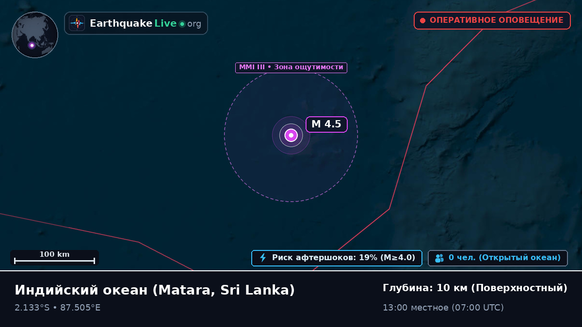 Индийский океан (Sri Lanka)