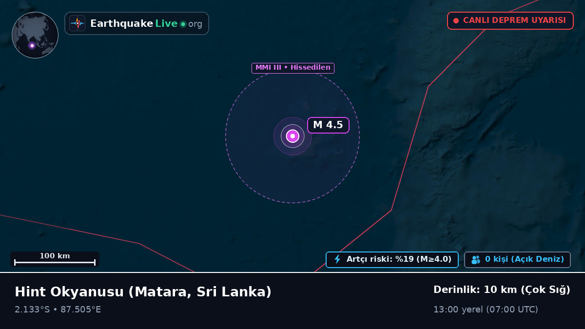 Hint Okyanusu (Sri Lanka)