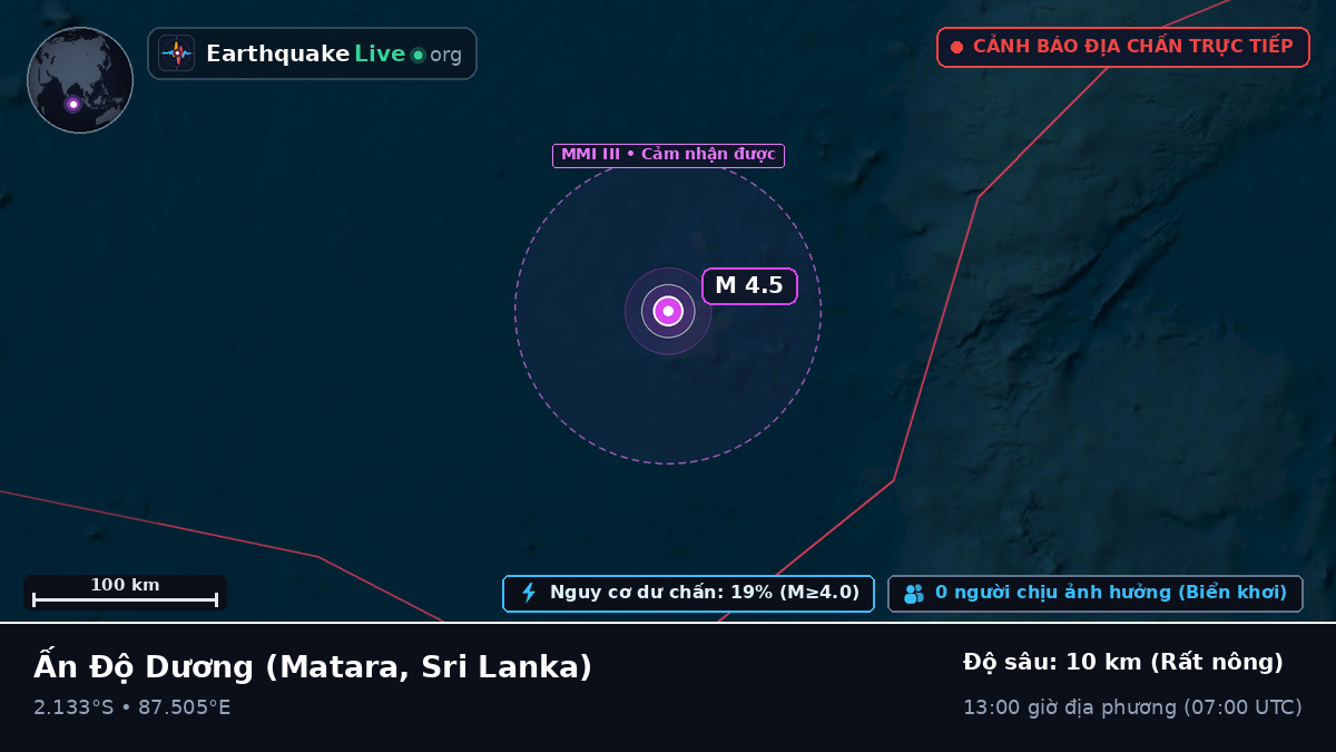 Ấn Độ Dương (Sri Lanka)