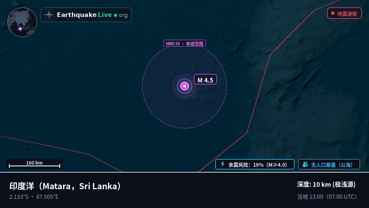 印度洋 (Sri Lanka)
