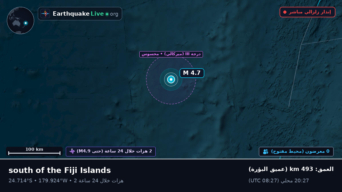 جنوب المحيط الهادئ (Kermadec Islands)