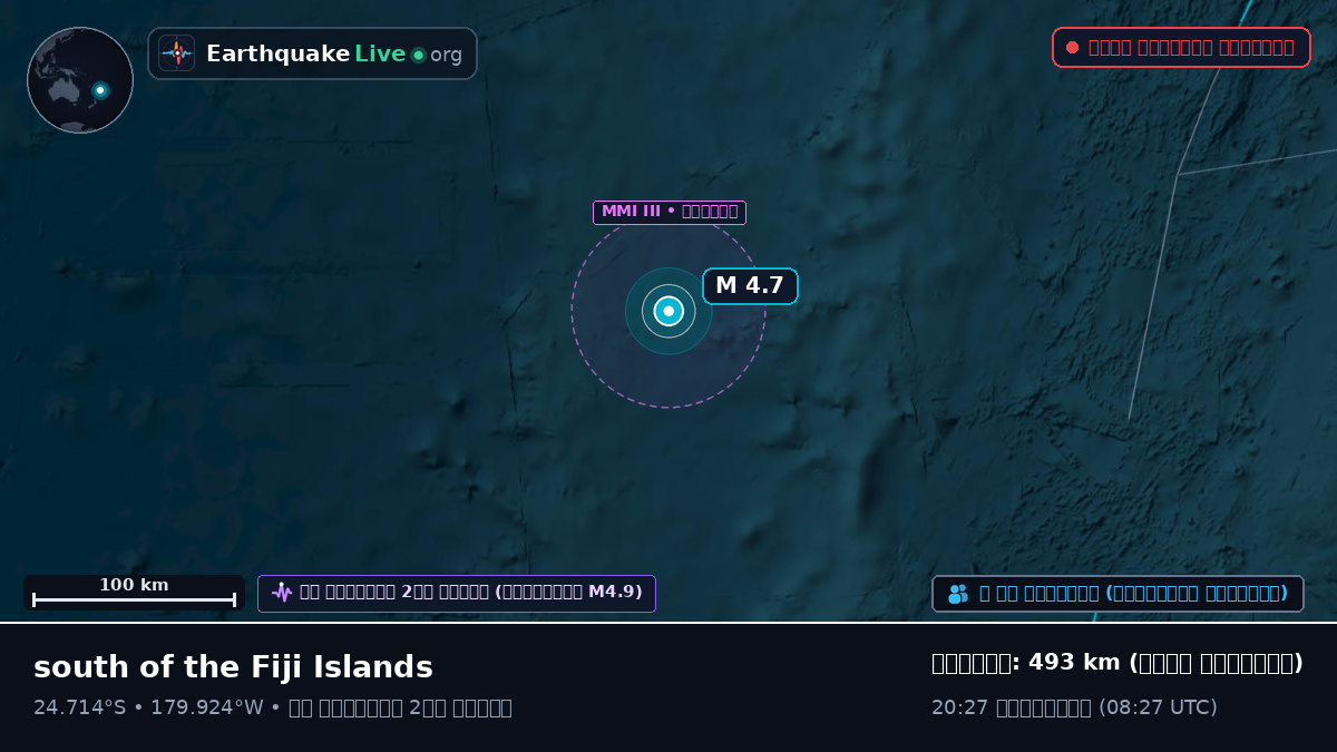 দক্ষিণ প্রশান্ত মহাসাগর (Kermadec Islands)