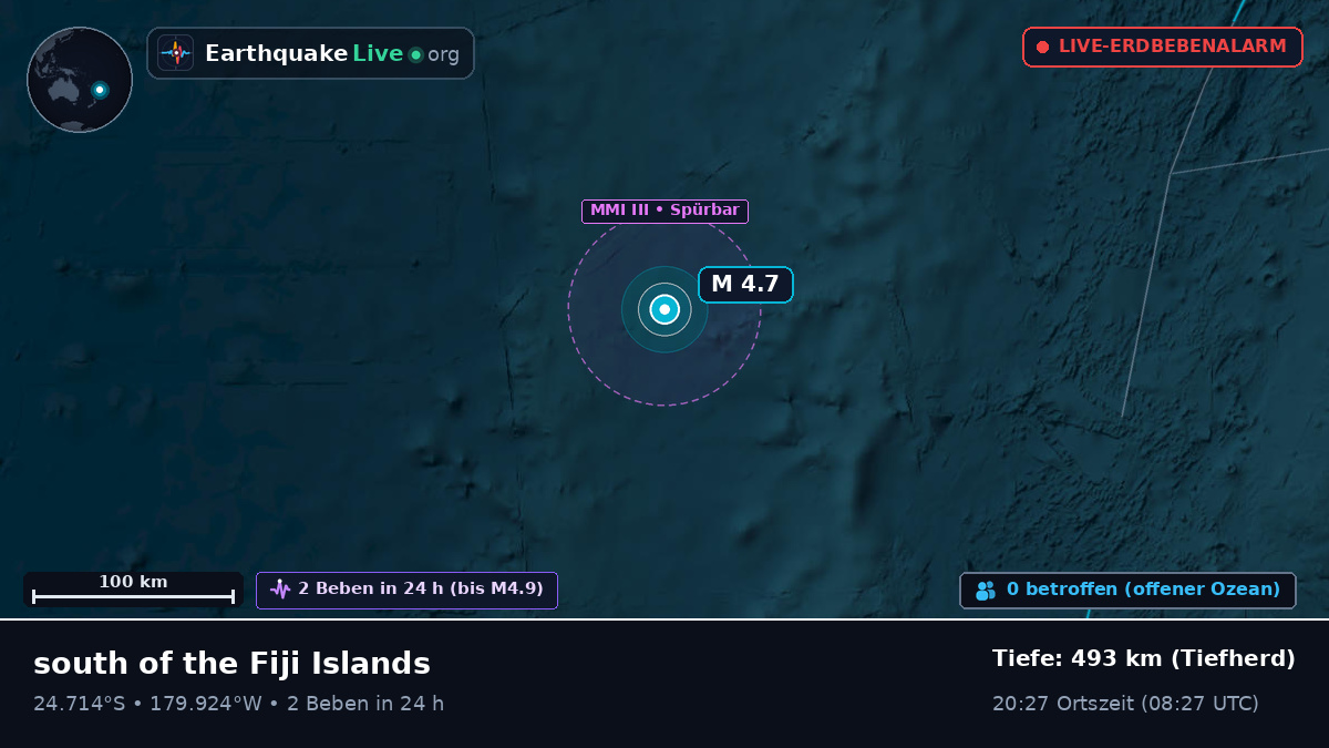 Südpazifik (Kermadec Islands)