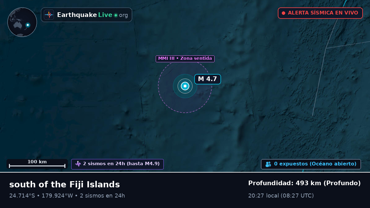 Océano Pacífico Sur (Kermadec Islands)