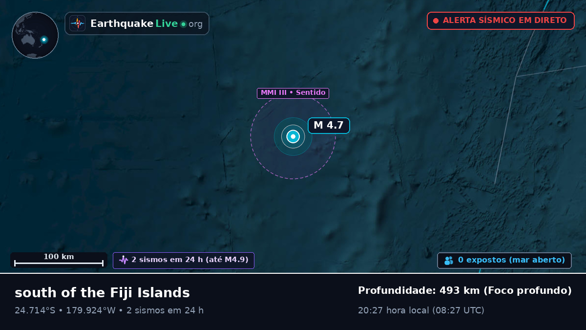 Oceano Pacífico Sul (Kermadec Islands)
