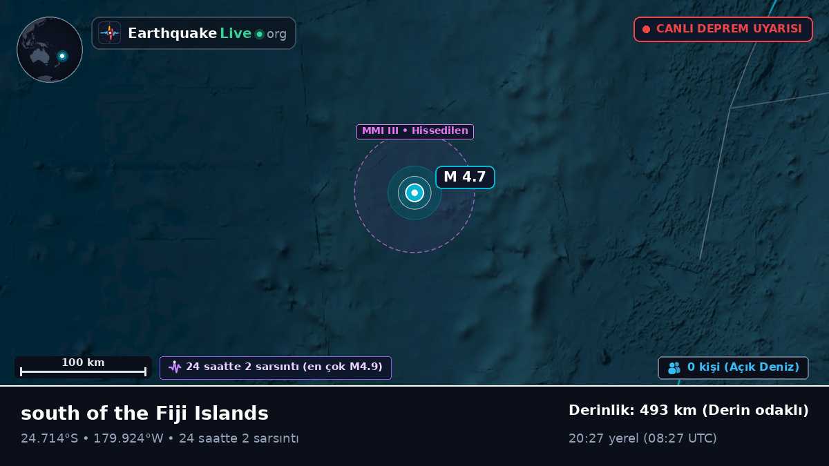 Güney Pasifik Okyanusu (Kermadec Islands)