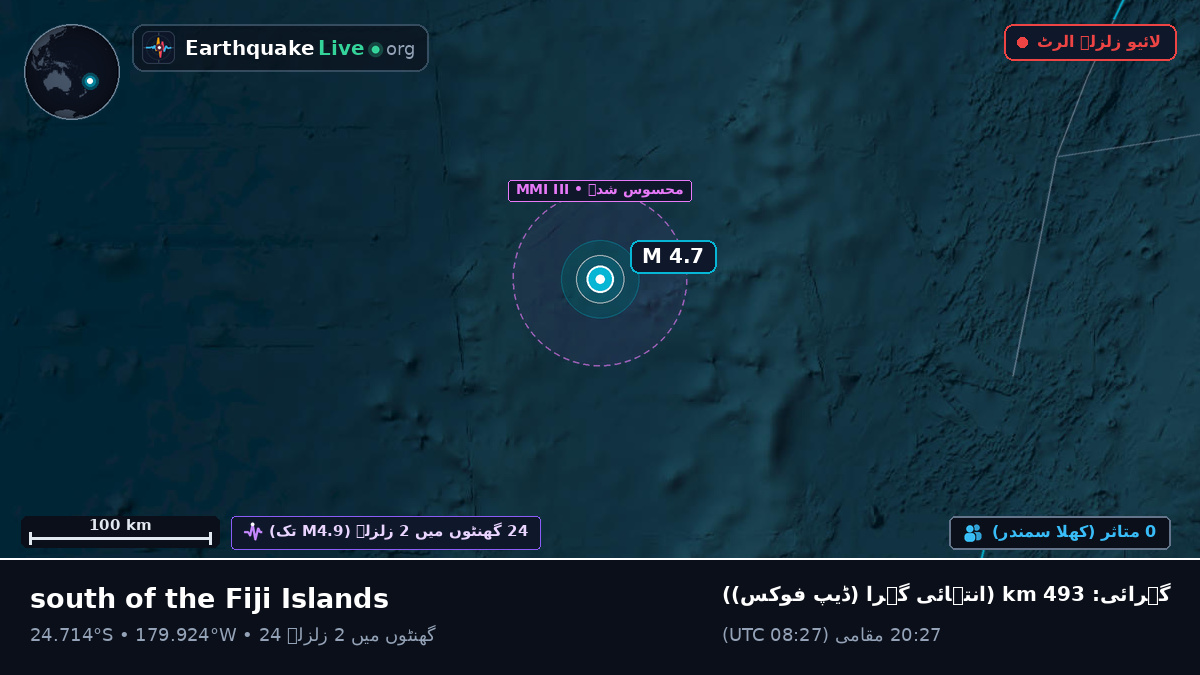 جنوبی بحر الکاہل (Kermadec Islands)