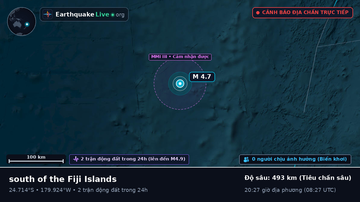 Nam Thái Bình Dương (Kermadec Islands)
