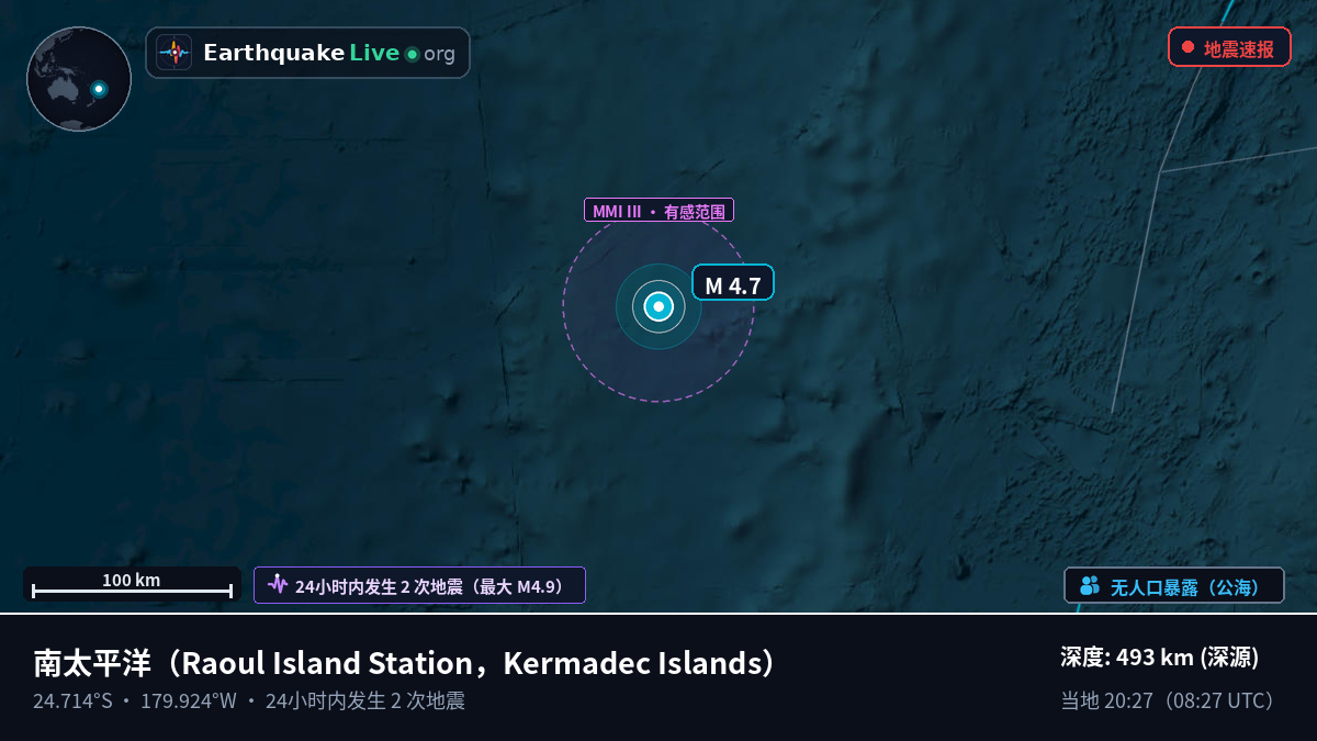 南太平洋 (Kermadec Islands)