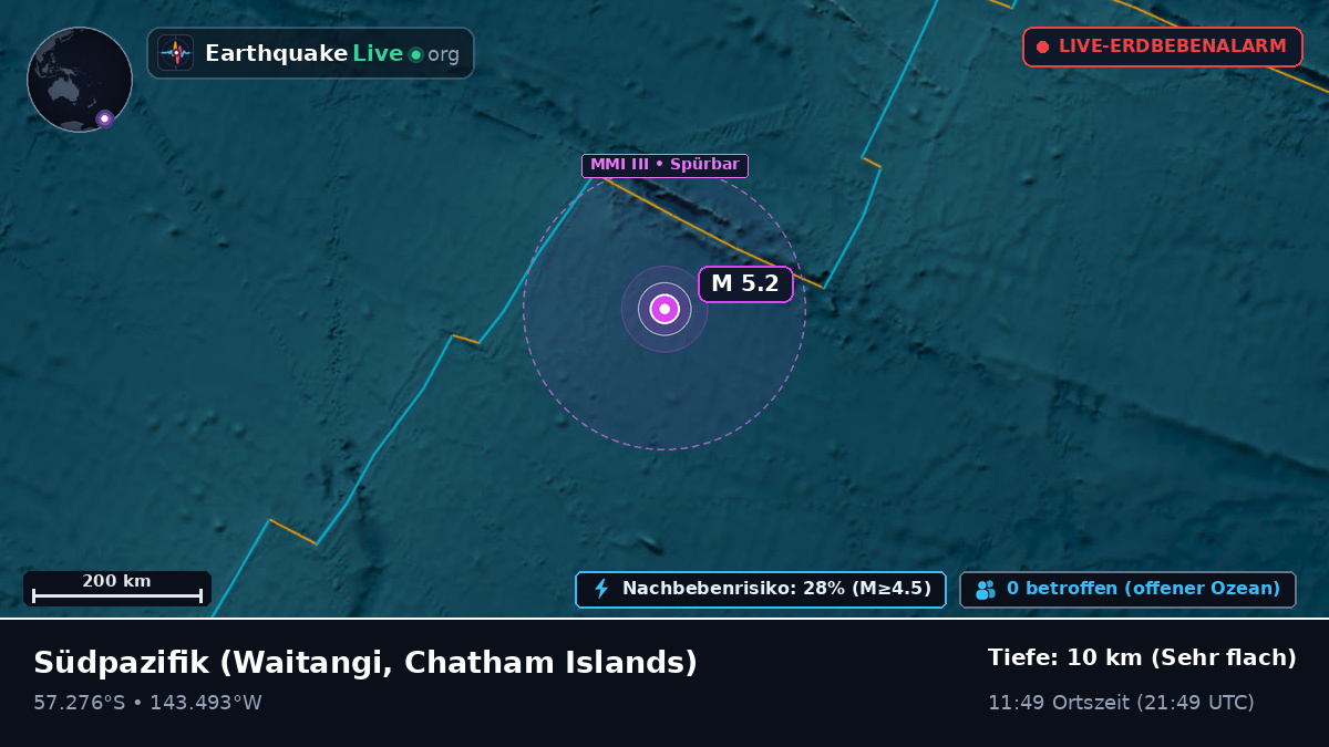 Südpazifik (Chatham Islands)