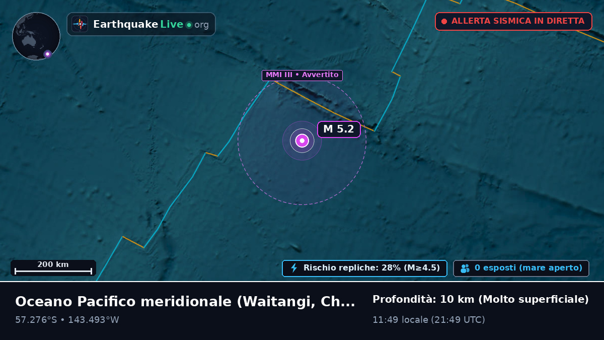 Oceano Pacifico meridionale (Chatham Islands)