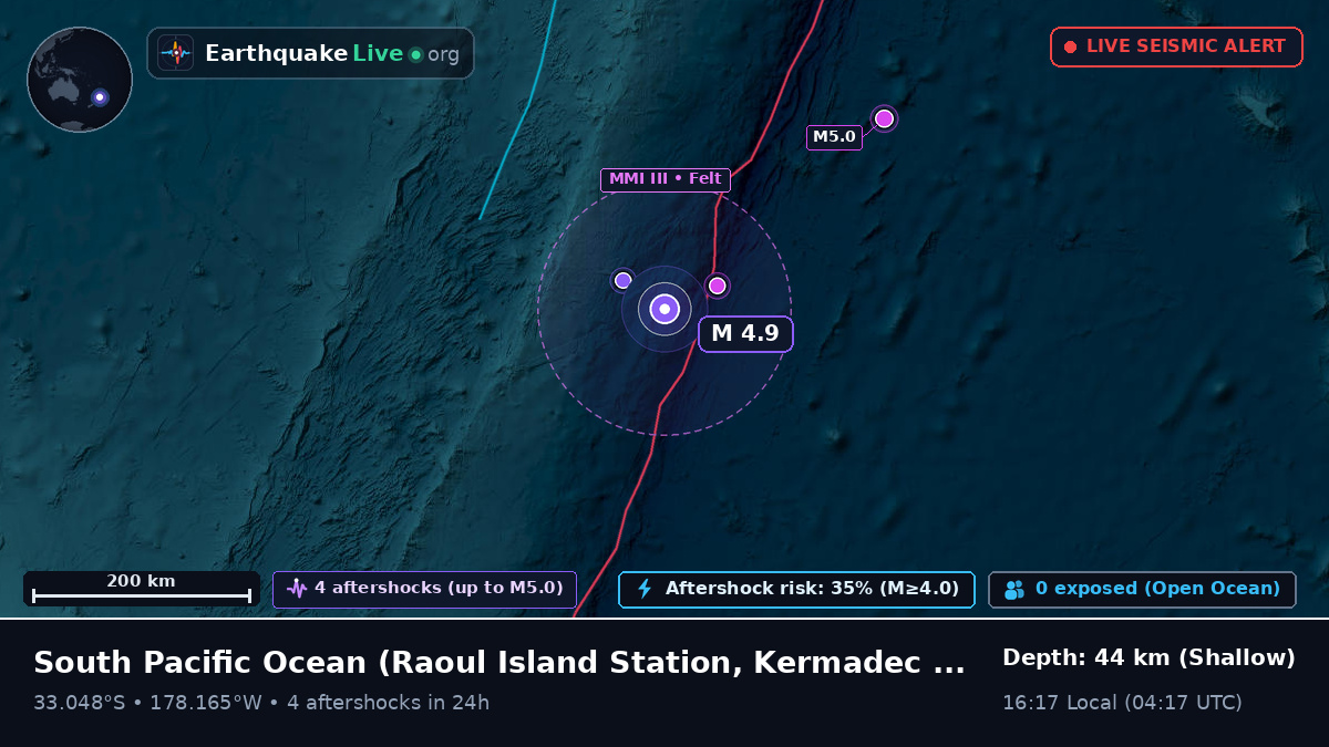 South Pacific Ocean (Kermadec Islands)