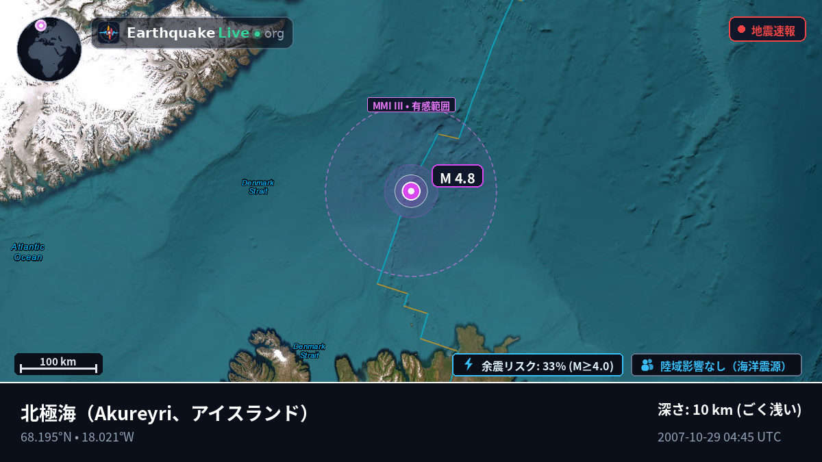 北極海 (アイスランド)
