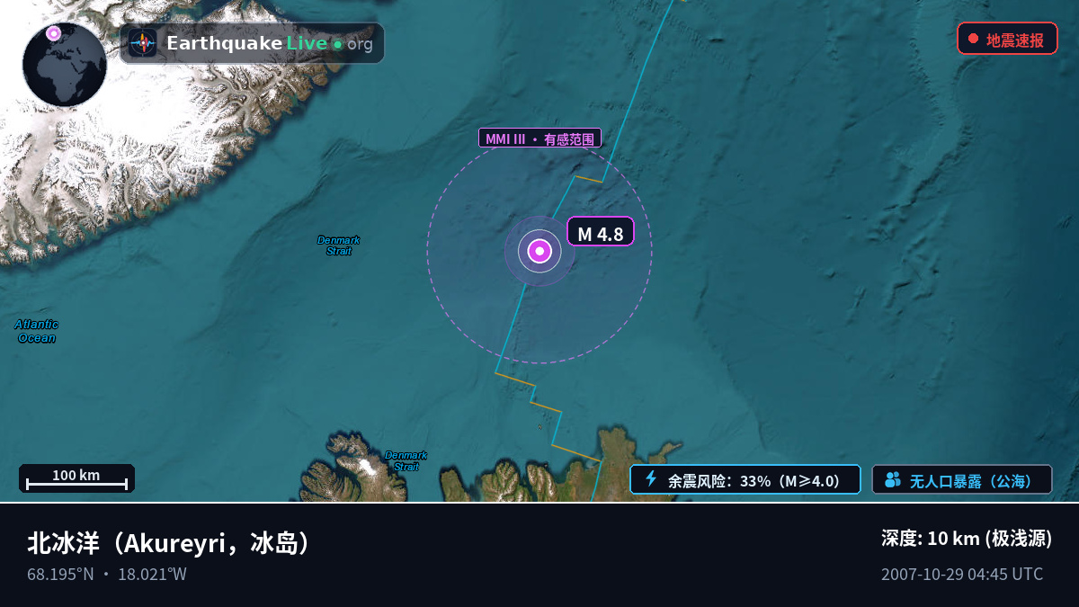 北冰洋 (冰岛)