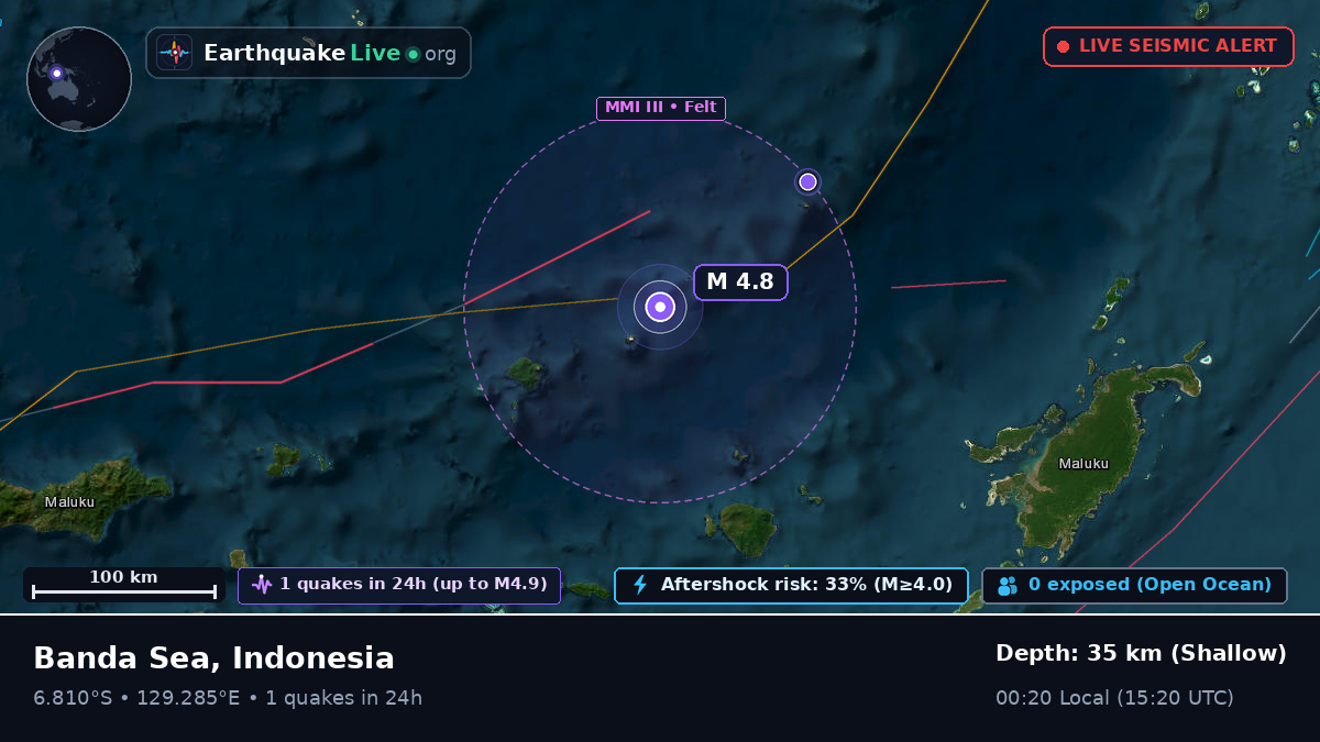 Banda Sea (Indonesia)