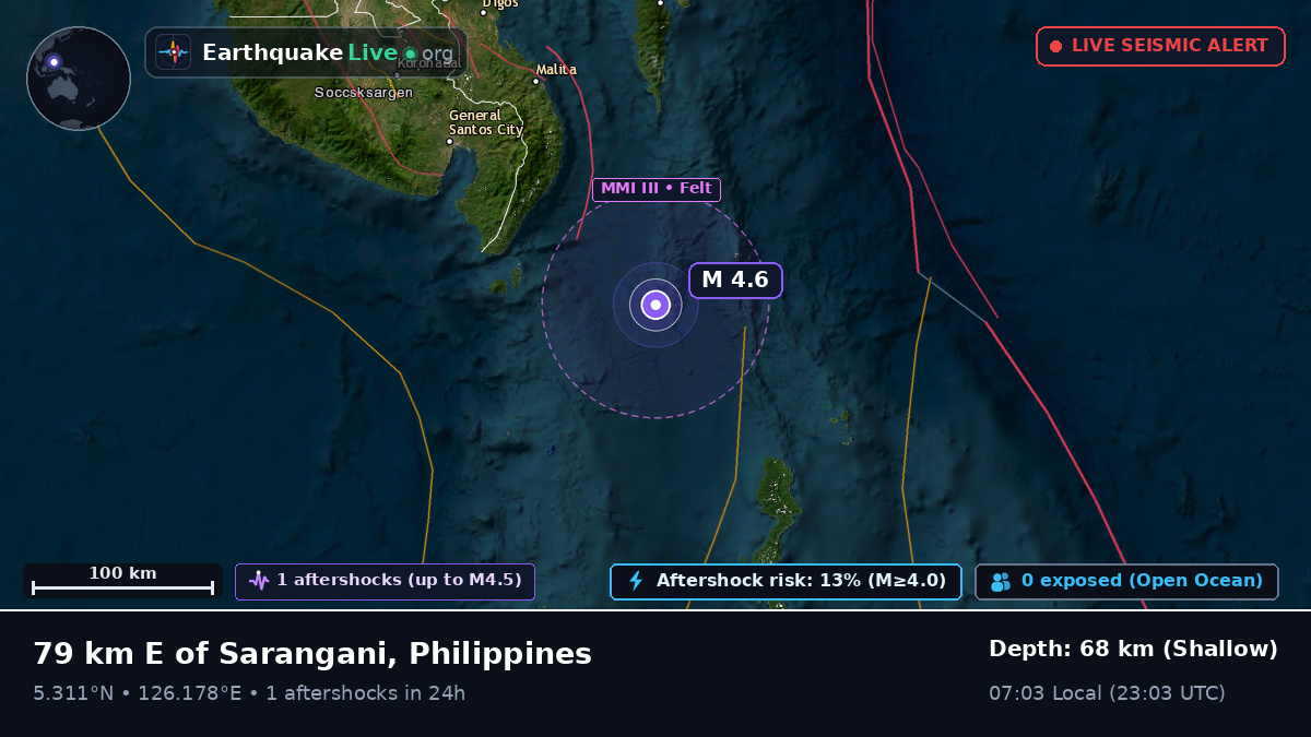 Philippine Sea (Philippines)