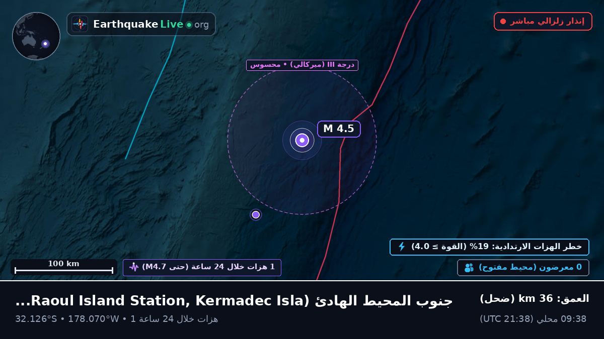 جنوب المحيط الهادئ (Kermadec Islands)