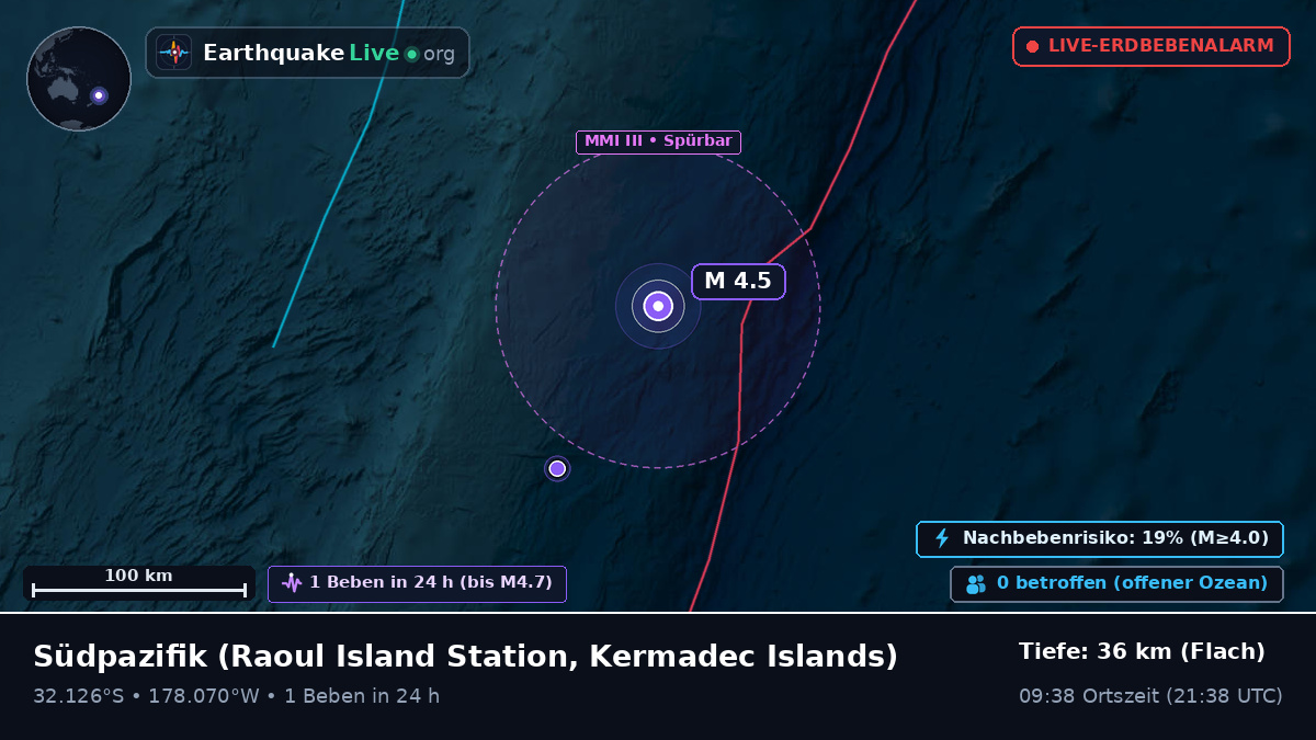Südpazifik (Kermadec Islands)