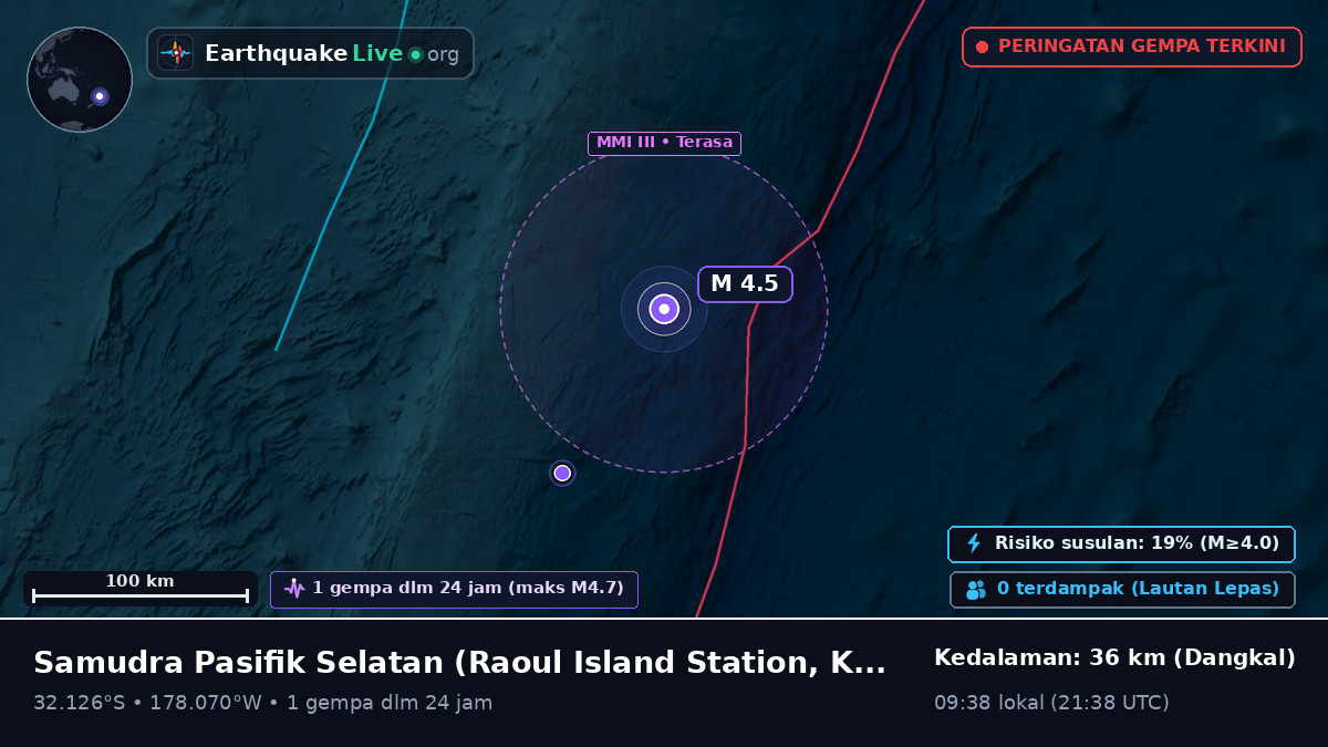 Samudra Pasifik Selatan (Kermadec Islands)
