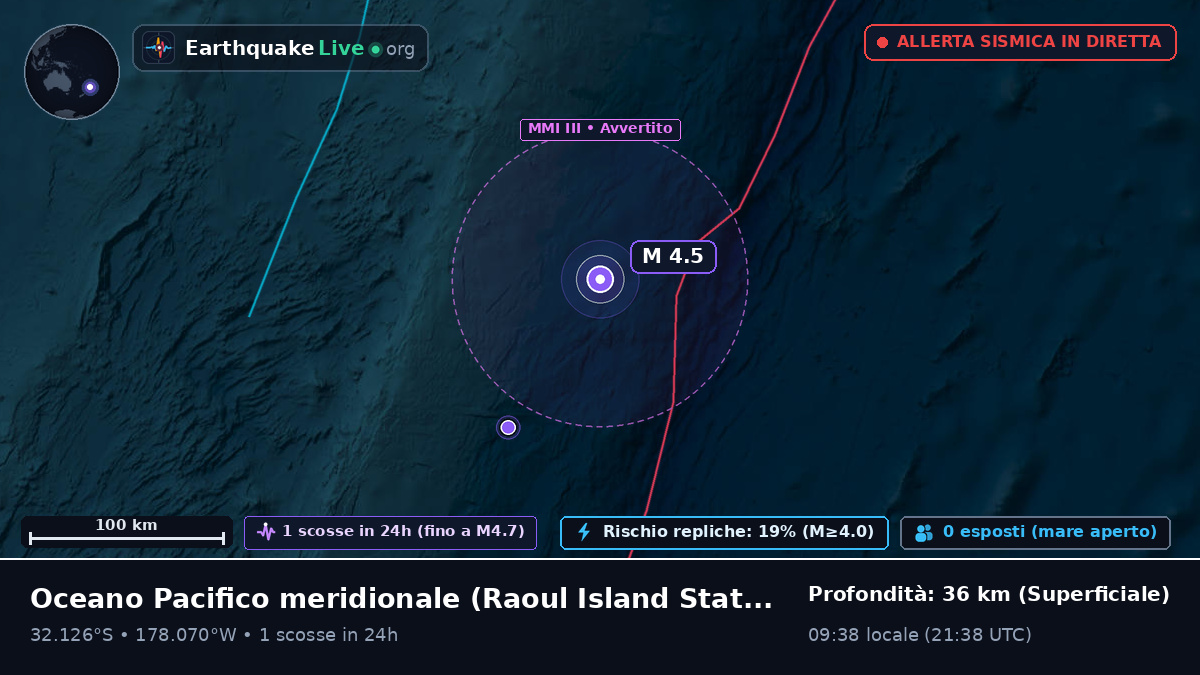 Oceano Pacifico meridionale (Kermadec Islands)