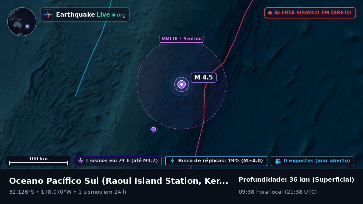 Oceano Pacífico Sul (Kermadec Islands)