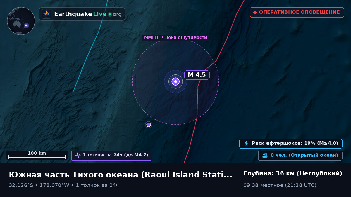 Южная часть Тихого океана (Kermadec Islands)