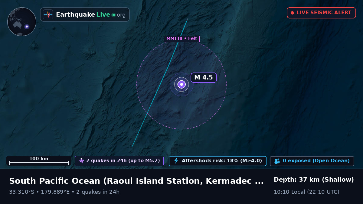 South Pacific Ocean (Kermadec Islands)