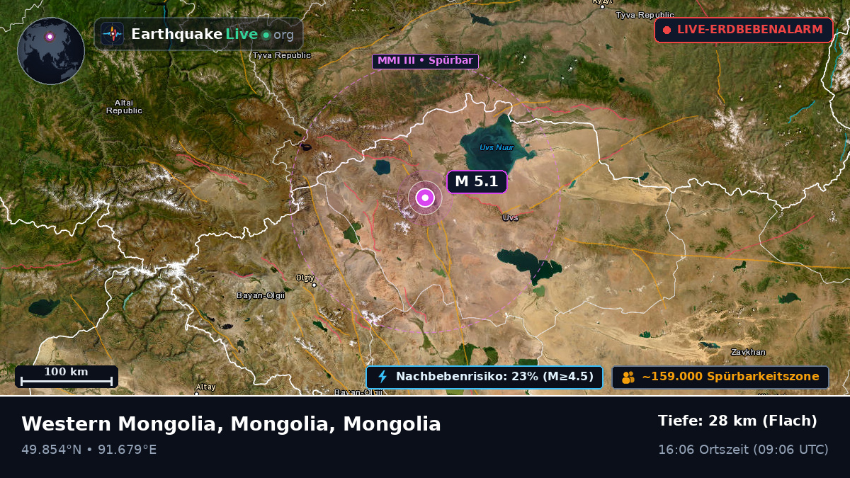 Ulaangom, Uvs, Mongolia