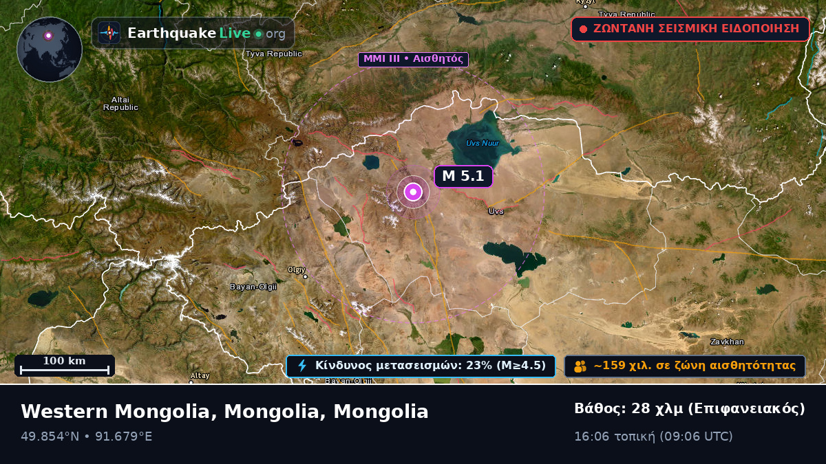Ulaangom, Uvs, Mongolia
