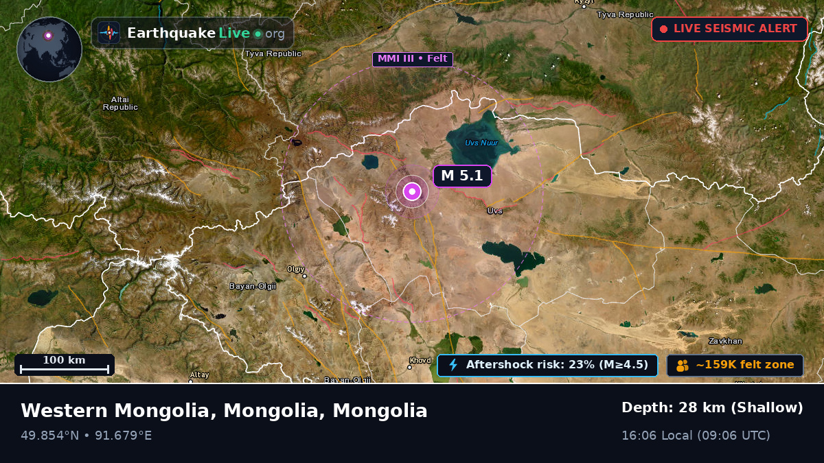 Ulaangom, Uvs, Mongolia