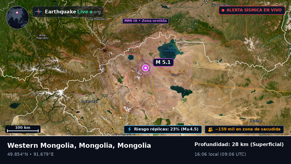 Ulaangom, Uvs, Mongolia