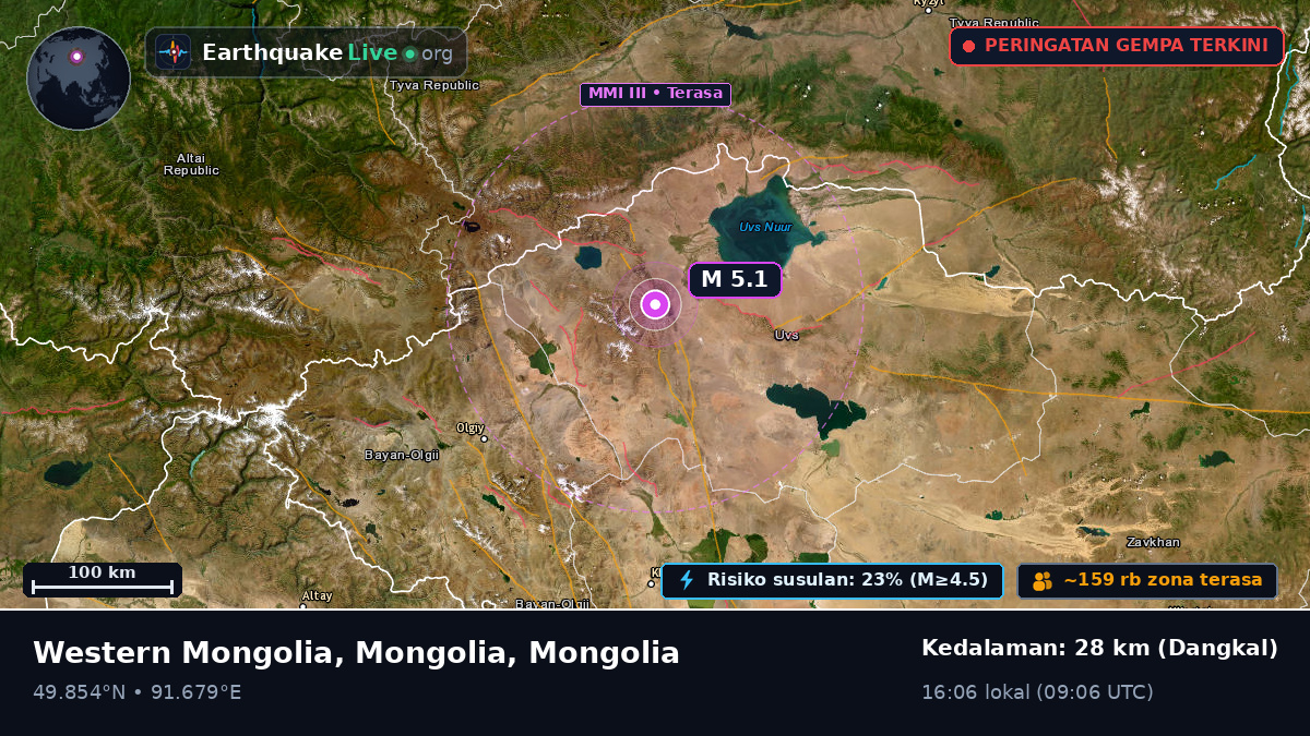 Ulaangom, Uvs, Mongolia
