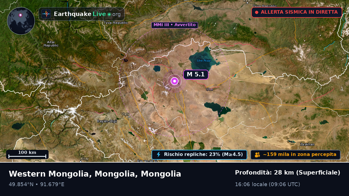 Ulaangom, Uvs, Mongolia