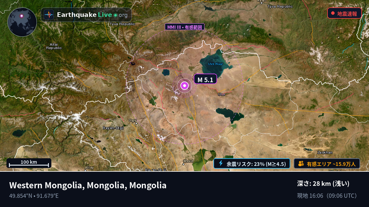 Ulaangom, Uvs, Mongolia