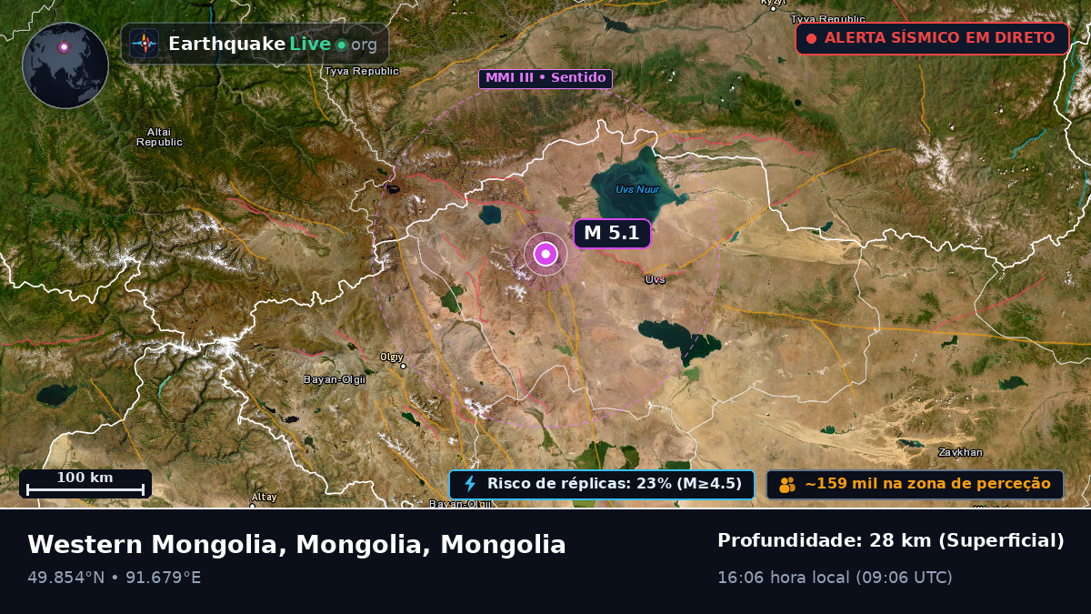 Ulaangom, Uvs, Mongolia