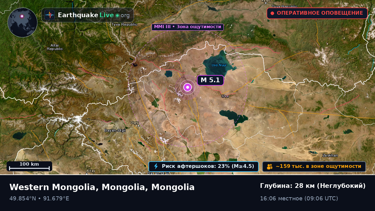 Ulaangom, Uvs, Mongolia