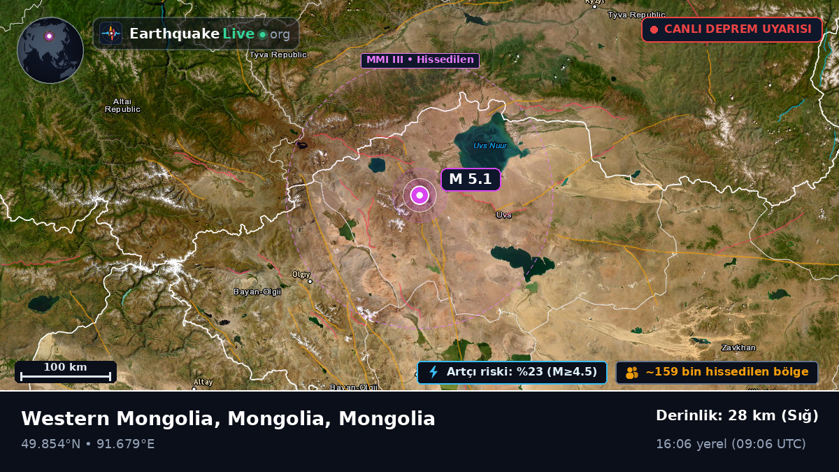 Ulaangom, Uvs, Mongolia