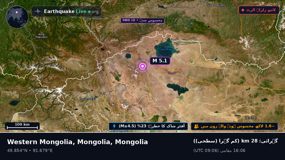 Ulaangom, Uvs, Mongolia
