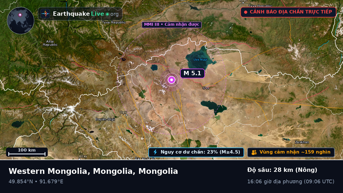 Ulaangom, Uvs, Mongolia