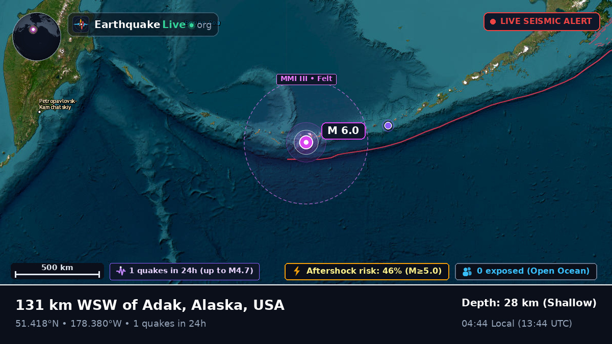 Aleutian Islands (USA)