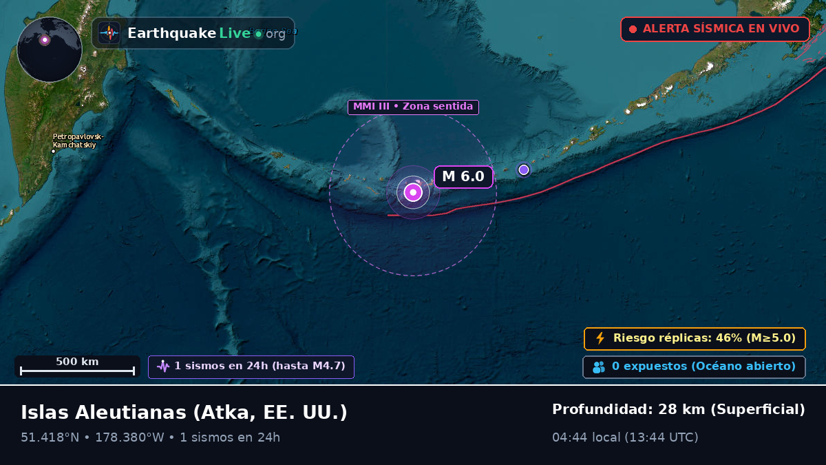 Islas Aleutianas (EE. UU.)