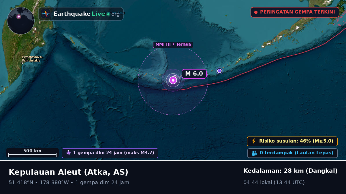 Kepulauan Aleut (AS)