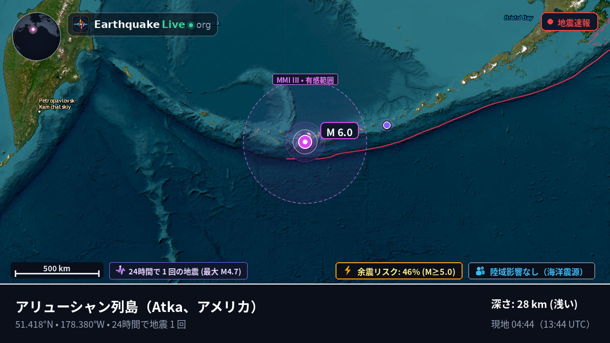 アリューシャン列島 (アメリカ)