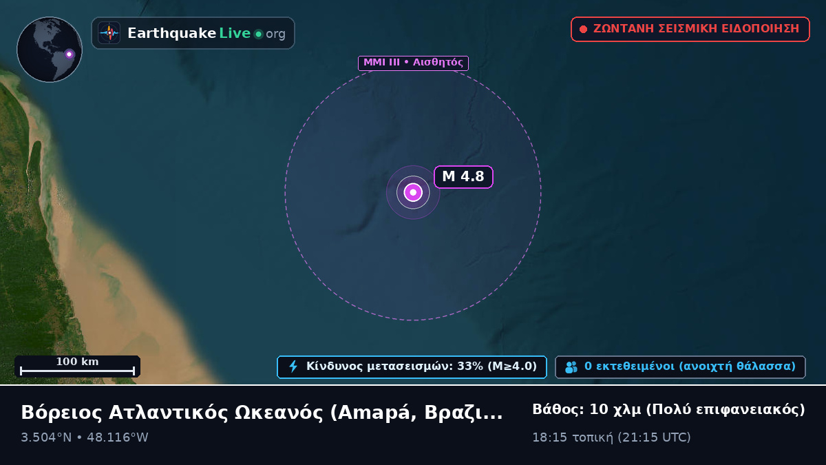 Βόρειος Ατλαντικός Ωκεανός (Βραζιλία)