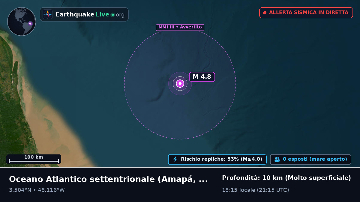 Oceano Atlantico settentrionale (Brasile)