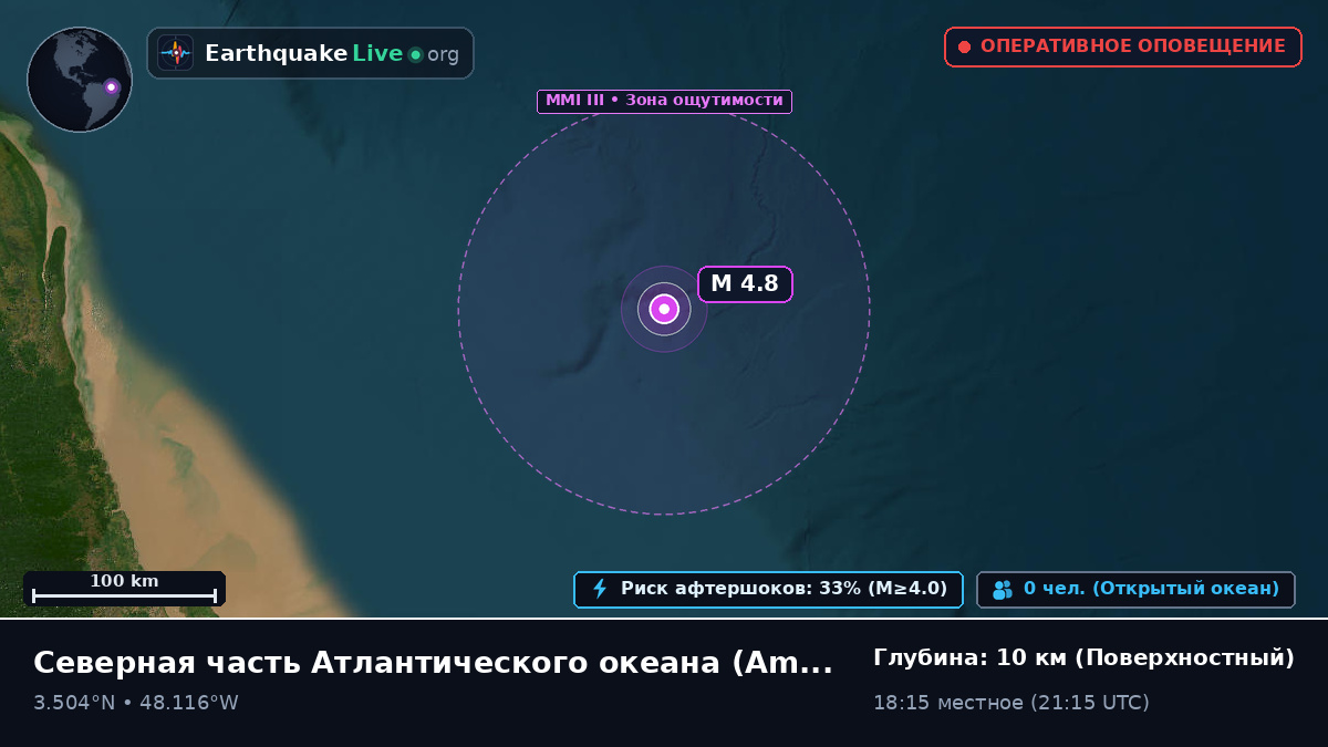 Северная часть Атлантического океана (Бразилия)