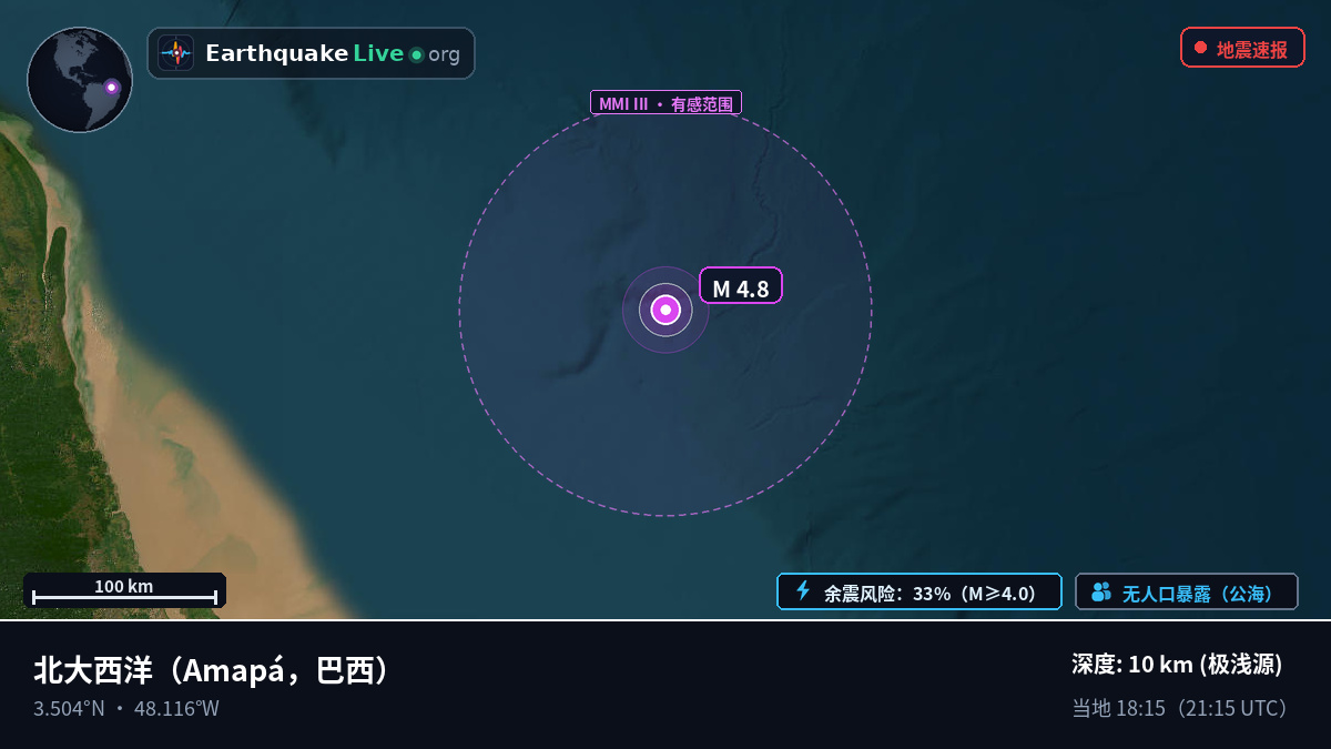 北大西洋 (巴西)
