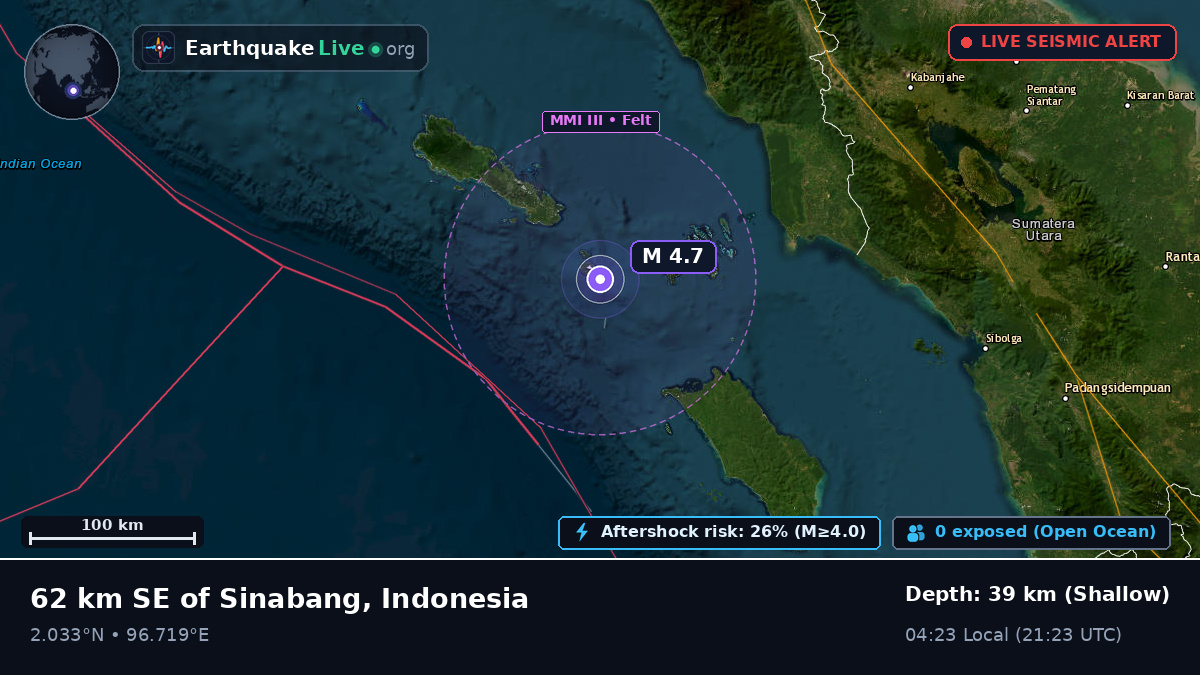 Off the coast of Sibolga, Indonesia