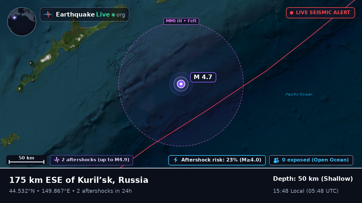 North Pacific Ocean (Japan)