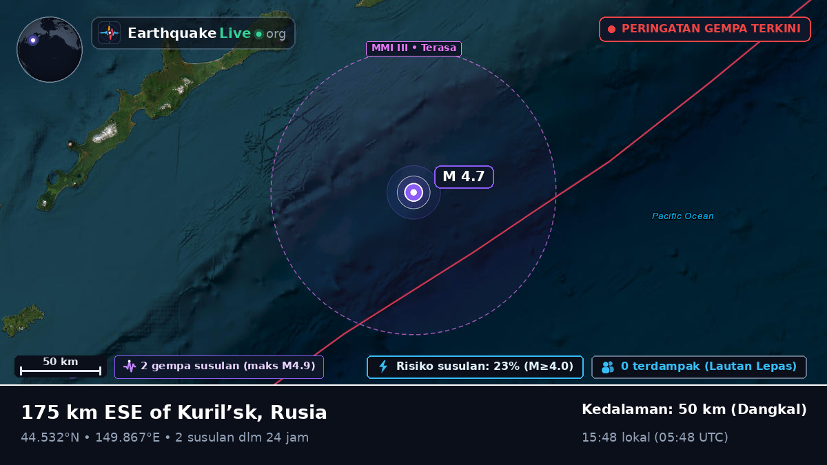 Samudra Pasifik Utara (Jepang)